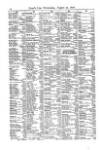 Lloyd's List Wednesday 30 August 1876 Page 14