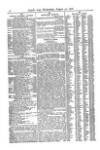 Lloyd's List Wednesday 30 August 1876 Page 16