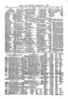 Lloyd's List Monday 04 September 1876 Page 12