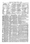 Lloyd's List Tuesday 03 October 1876 Page 12