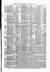 Lloyd's List Wednesday 01 November 1876 Page 7