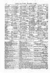 Lloyd's List Friday 03 November 1876 Page 10