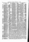 Lloyd's List Saturday 11 November 1876 Page 6