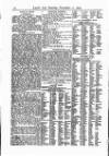 Lloyd's List Saturday 11 November 1876 Page 12