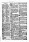 Lloyd's List Friday 08 December 1876 Page 11