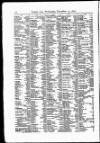 Lloyd's List Wednesday 13 December 1876 Page 10
