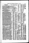 Lloyd's List Wednesday 13 December 1876 Page 15