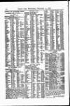 Lloyd's List Wednesday 13 December 1876 Page 16