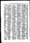 Lloyd's List Thursday 14 December 1876 Page 8