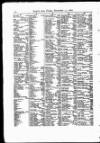 Lloyd's List Friday 15 December 1876 Page 10