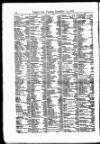 Lloyd's List Tuesday 19 December 1876 Page 10