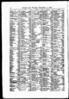 Lloyd's List Thursday 21 December 1876 Page 8