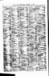 Lloyd's List Wednesday 03 January 1877 Page 10
