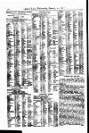 Lloyd's List Wednesday 10 January 1877 Page 16
