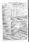 Lloyd's List Thursday 15 March 1877 Page 12