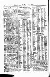 Lloyd's List Monday 02 July 1877 Page 12