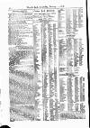 Lloyd's List Thursday 03 January 1878 Page 12