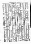 Lloyd's List Monday 07 January 1878 Page 12