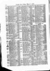 Lloyd's List Friday 08 March 1878 Page 6