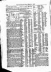 Lloyd's List Friday 08 March 1878 Page 12