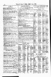 Lloyd's List Friday 12 April 1878 Page 12