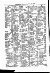 Lloyd's List Wednesday 08 May 1878 Page 12