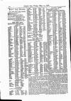 Lloyd's List Friday 10 May 1878 Page 12