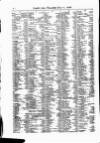 Lloyd's List Thursday 11 July 1878 Page 8