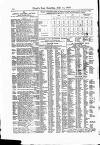 Lloyd's List Saturday 13 July 1878 Page 12