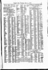 Lloyd's List Tuesday 23 July 1878 Page 7