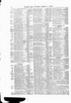 Lloyd's List Tuesday 13 August 1878 Page 6