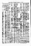 Lloyd's List Thursday 12 December 1878 Page 6