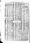 Lloyd's List Saturday 08 February 1879 Page 6