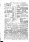 Lloyd's List Monday 14 April 1879 Page 4