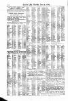 Lloyd's List Monday 02 June 1879 Page 12