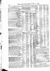 Lloyd's List Wednesday 08 October 1879 Page 12