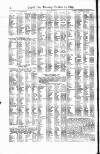 Lloyd's List Thursday 30 October 1879 Page 6