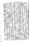 Lloyd's List Thursday 08 January 1880 Page 12