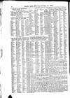 Lloyd's List Monday 19 January 1880 Page 12