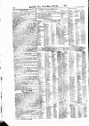 Lloyd's List Saturday 31 January 1880 Page 12
