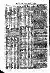 Lloyd's List Friday 05 March 1880 Page 12