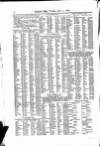 Lloyd's List Friday 09 July 1880 Page 6