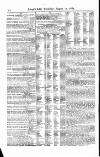 Lloyd's List Thursday 12 August 1880 Page 12