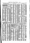 Lloyd's List Friday 01 October 1880 Page 5