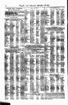 Lloyd's List Monday 06 June 1881 Page 5