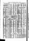 Lloyd's List Wednesday 05 January 1881 Page 6