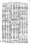 Lloyd's List Saturday 08 January 1881 Page 6