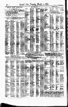 Lloyd's List Tuesday 01 March 1881 Page 16