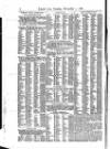 Lloyd's List Tuesday 01 November 1881 Page 6