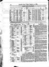 Lloyd's List Friday 27 January 1882 Page 12